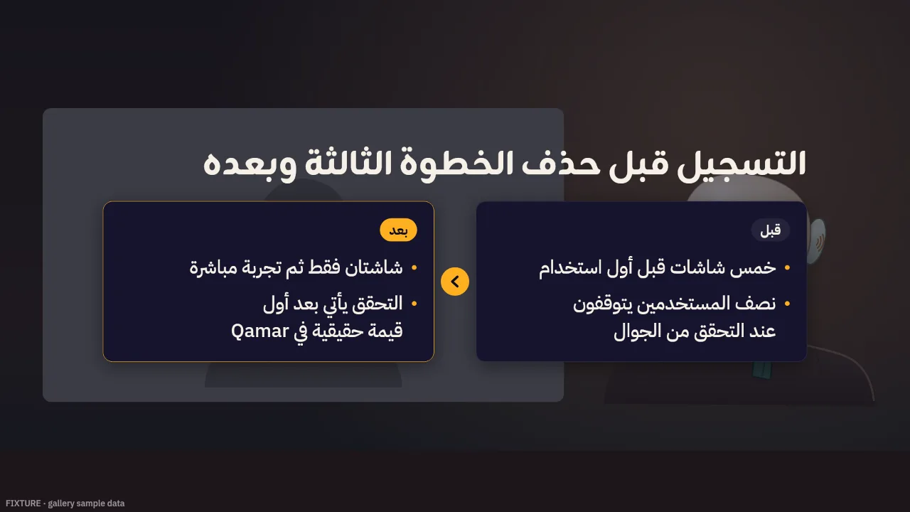 بطاقة فقرة «قبل وبعد» كما يرسمها محرّك الرسوم — نموذج عرض